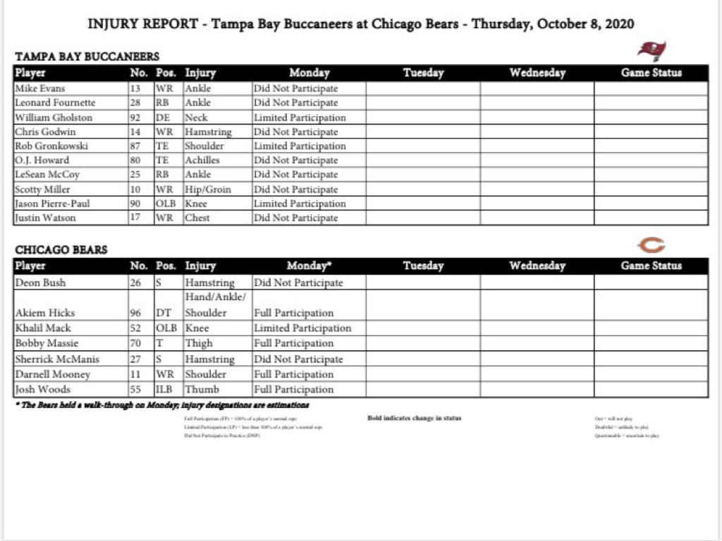 buccaneers standings