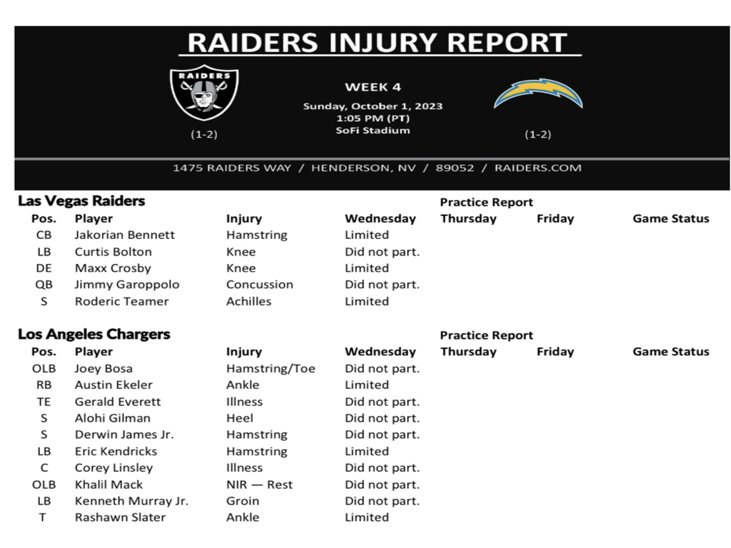 printable las vegas raiders schedule