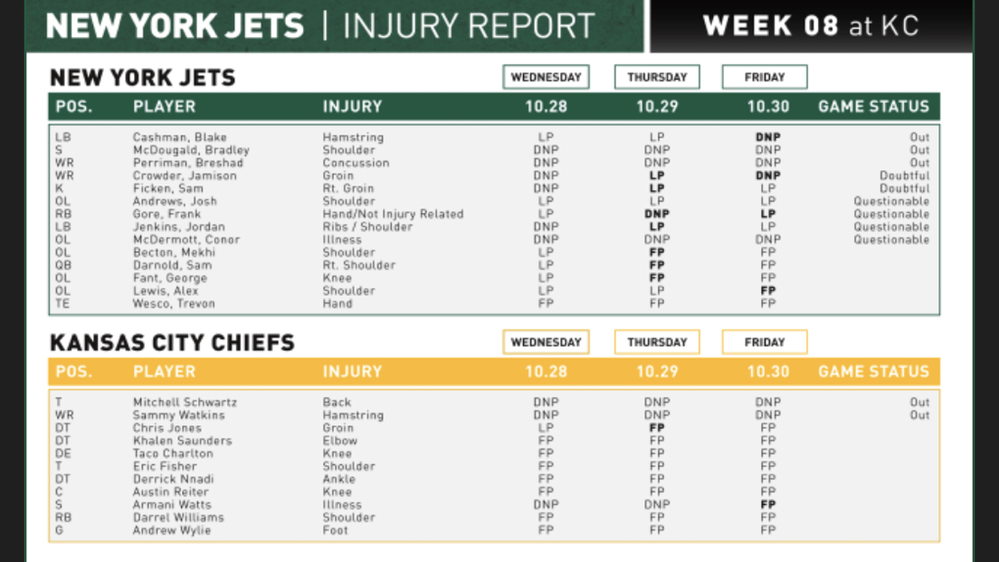 nfl football score nfl football score