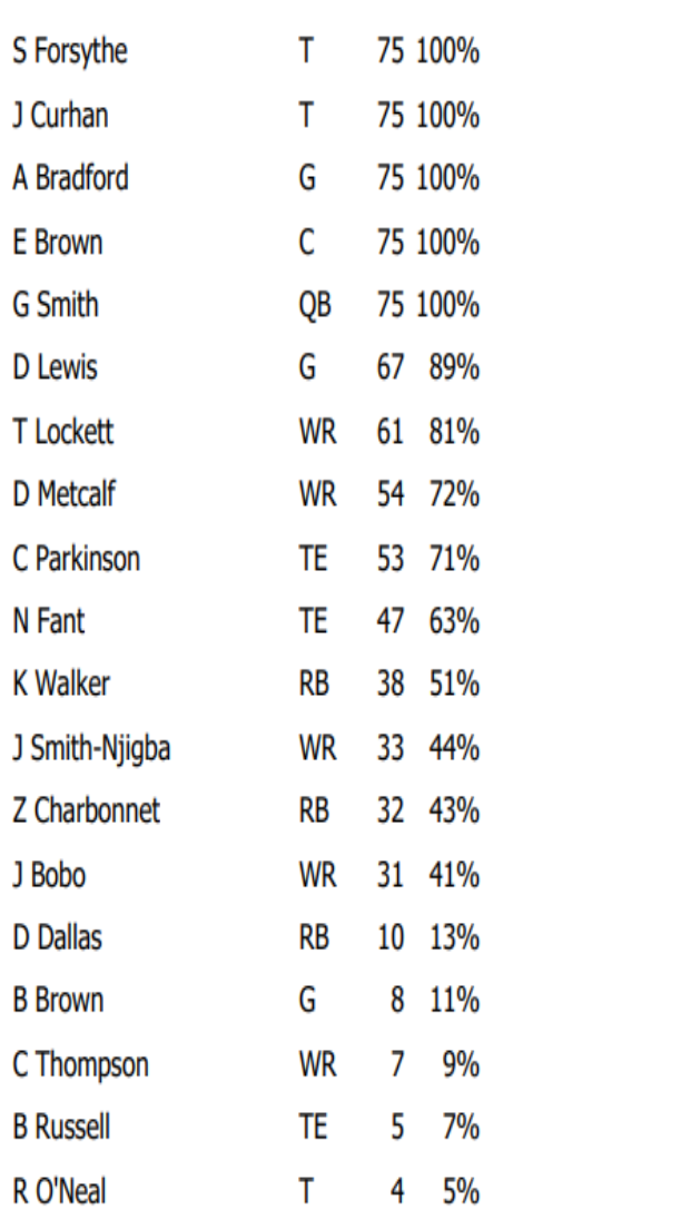 espn nfl football scoreboard